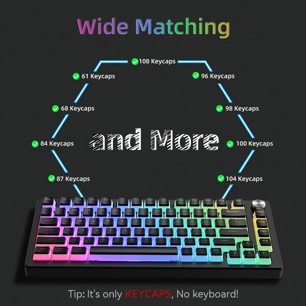 Keycap PBT Puding Baru 129 Tom - Keyboard Gaming Blue Switch ulasan dan harga