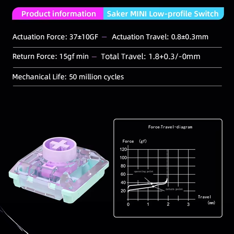 16key Kailh Mini Switch Tester - Gaming Keyboard Test ulasan dan harga