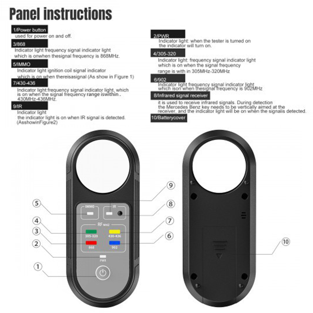 Kunci Remote K3 Untuk Penguji  - Gaming Keyboard Test ulasan dan harga